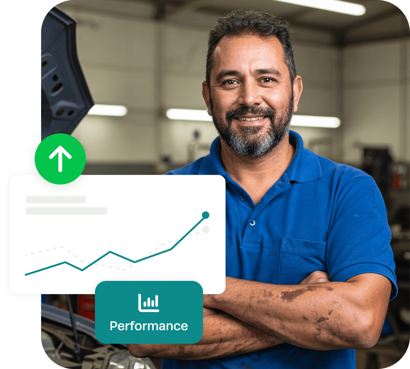 Mechanic with Workshop Software performance dashboard showing growth metrics