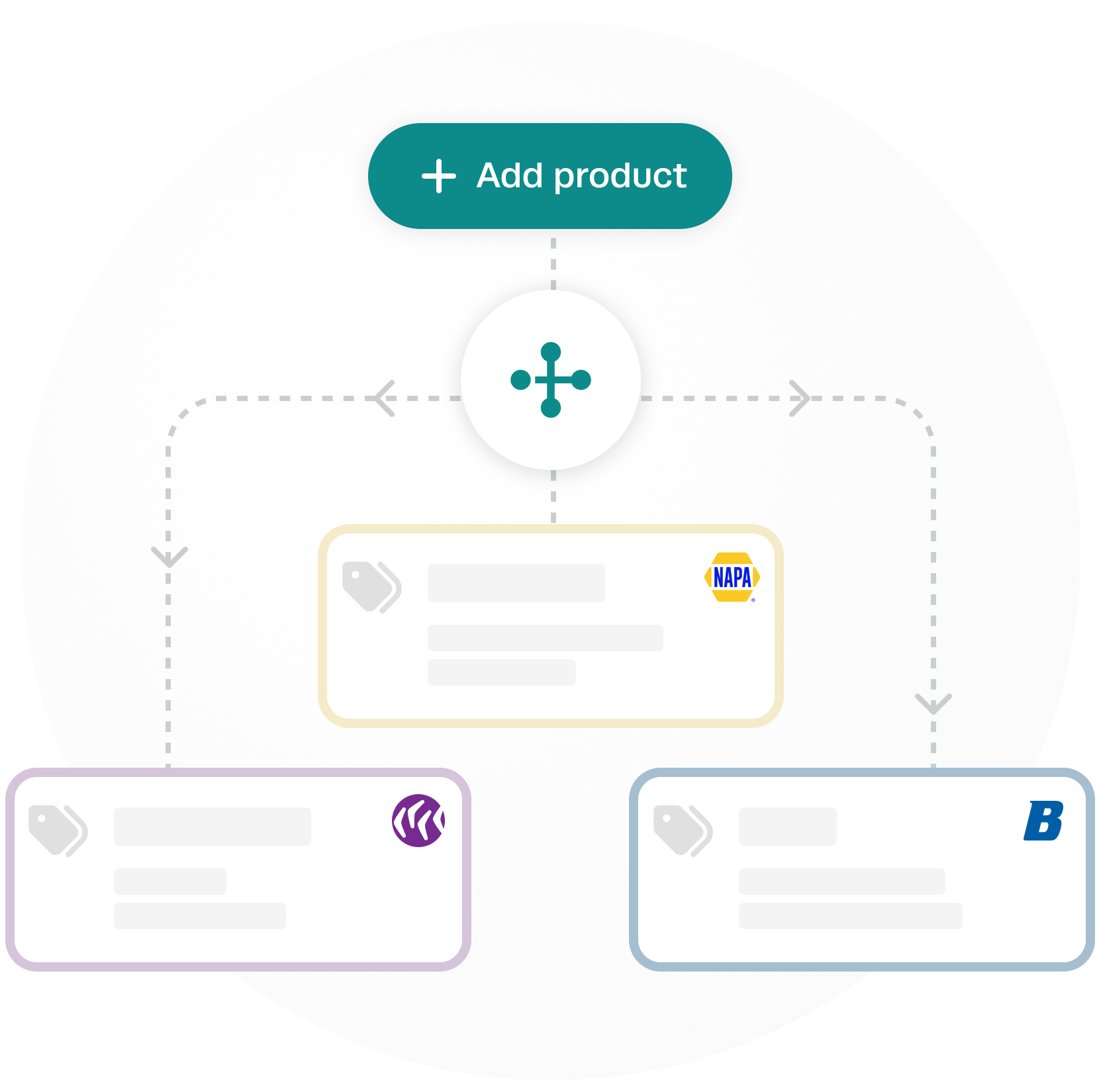 Workshop Software integrations hub connecting to NAPA, Burson and Repco parts suppliers