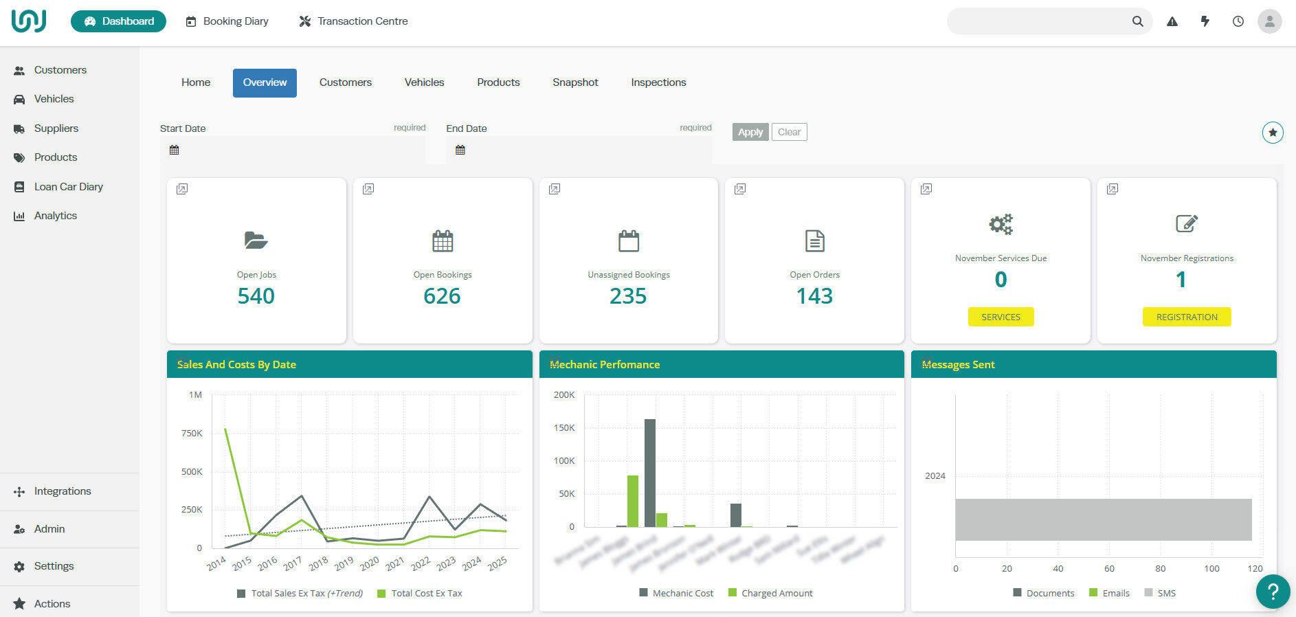 Workshop Software screen showing if you click on overview , you will now see a lot more information about your...