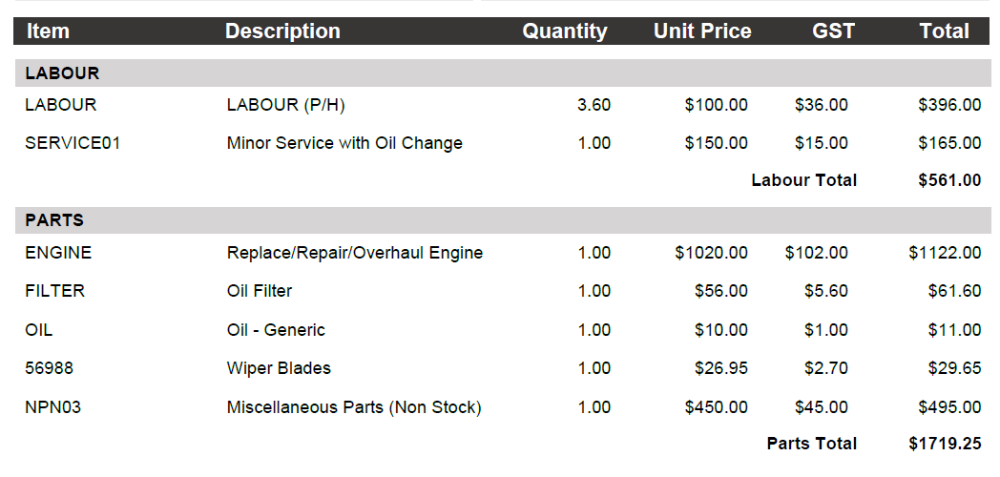 Invoice showing the labour and parts items in their new order with section totals