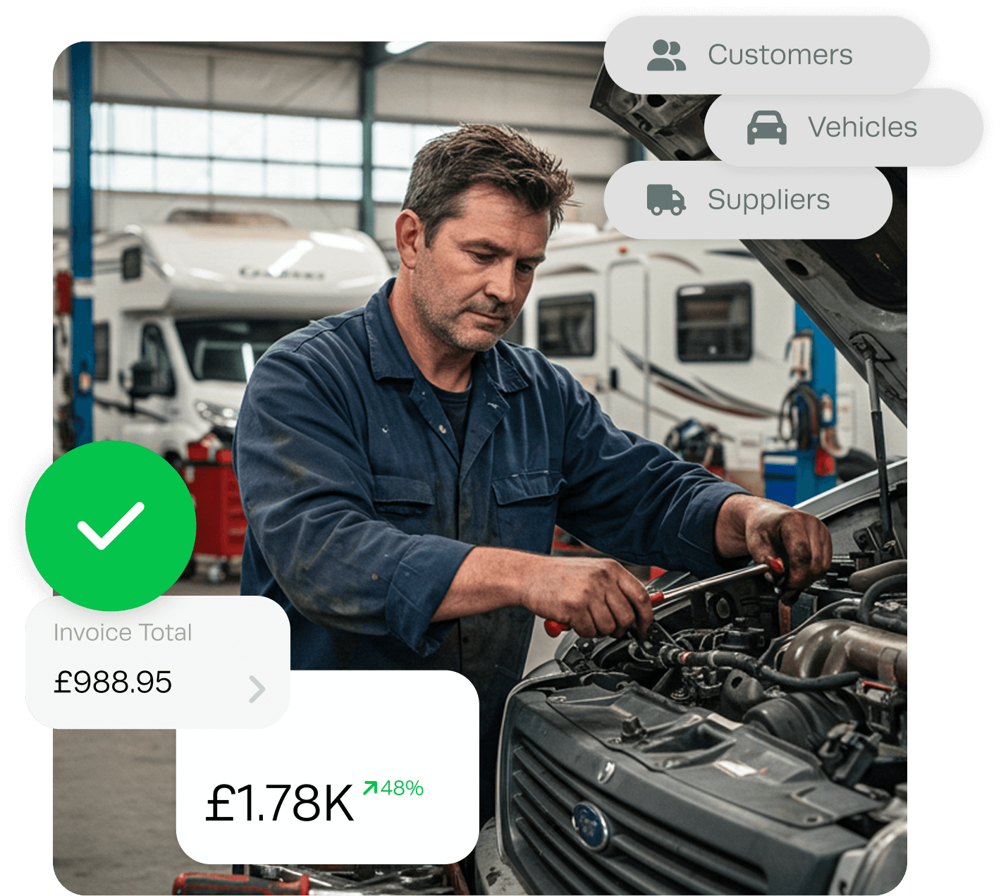 Workshop Software RV repair interface with invoice and performance dashboard