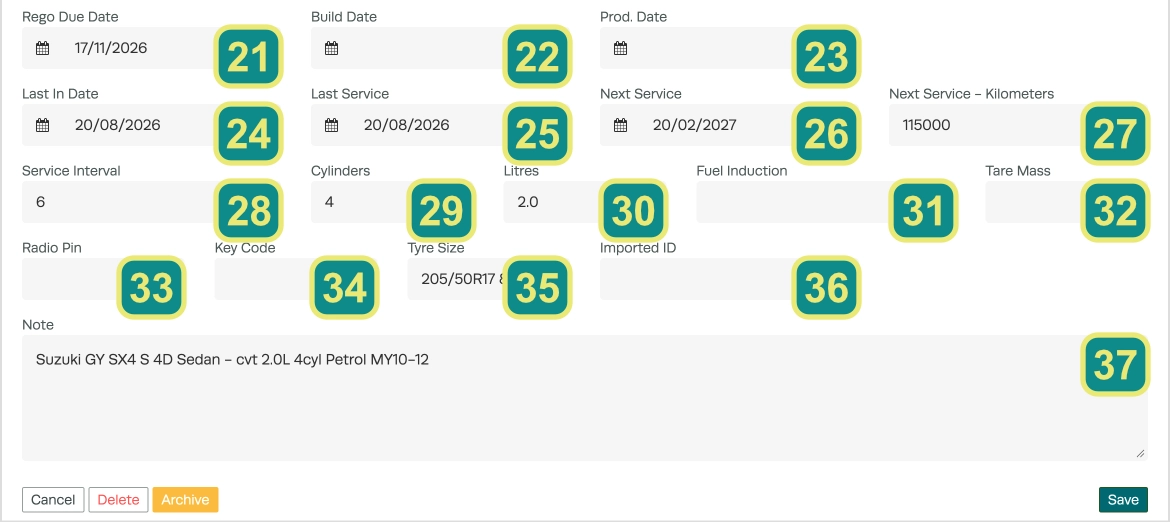 A cropped screenshot of a vehicles data fields, each is numbered.