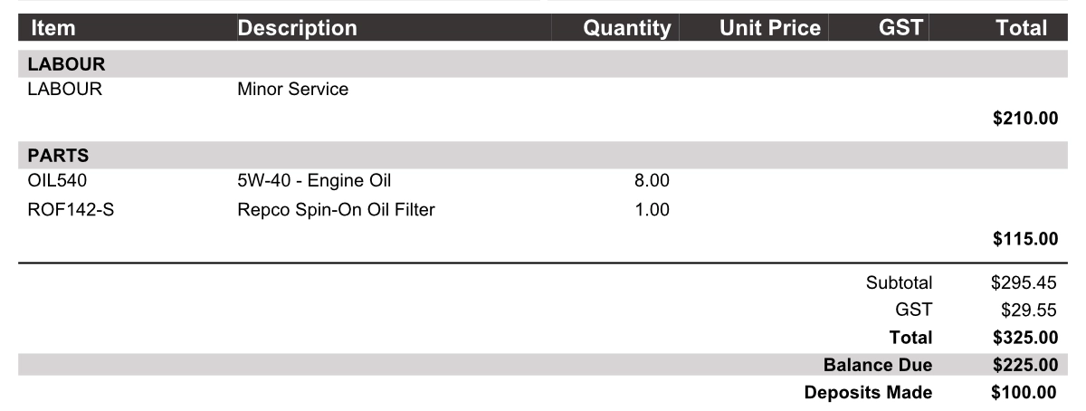 A cropped screenshot of an Invoices Products list. The images shows how pricing appears when Line Prices are hidden
