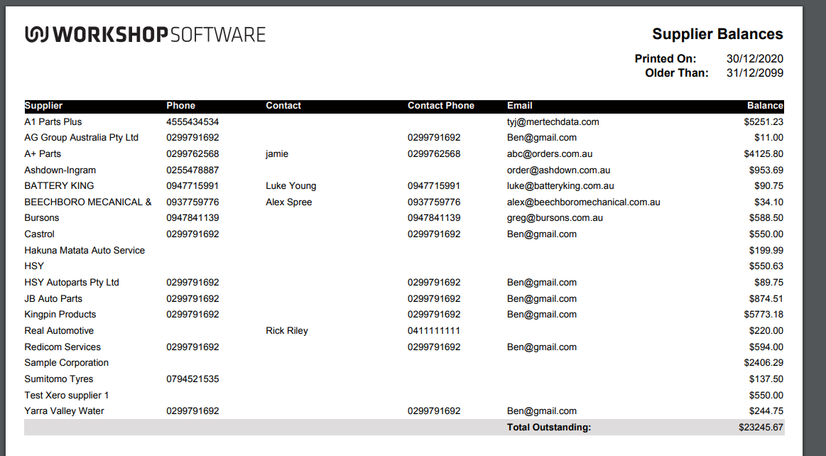 Supplier Balances report listing suppliers, contacts and outstanding balances
