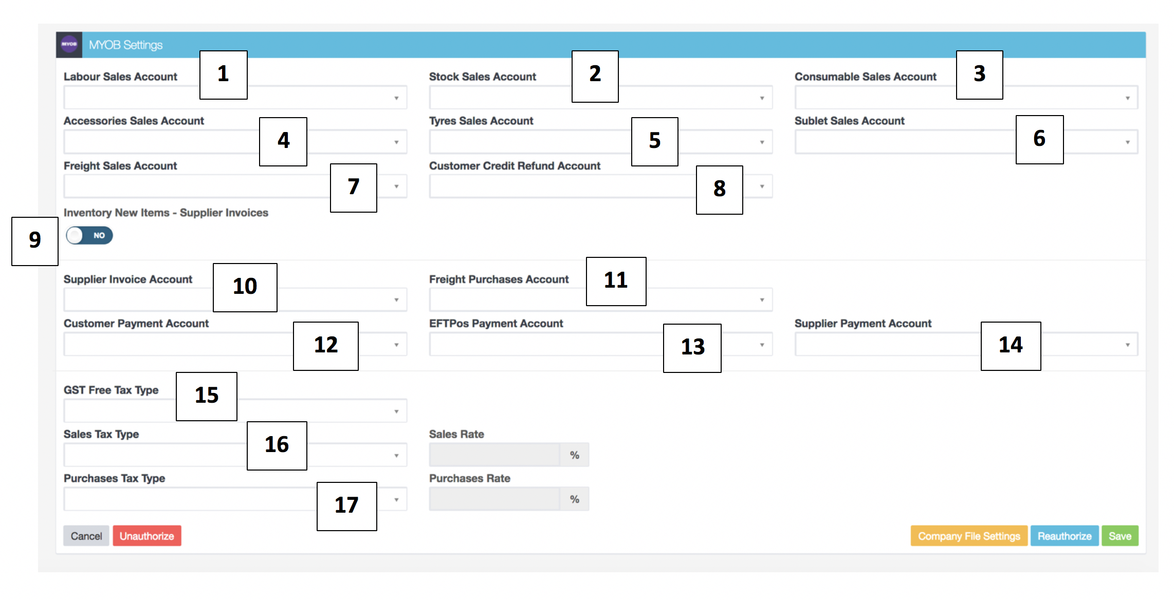 Accounting integration settings with numbered callouts marking each linked account field