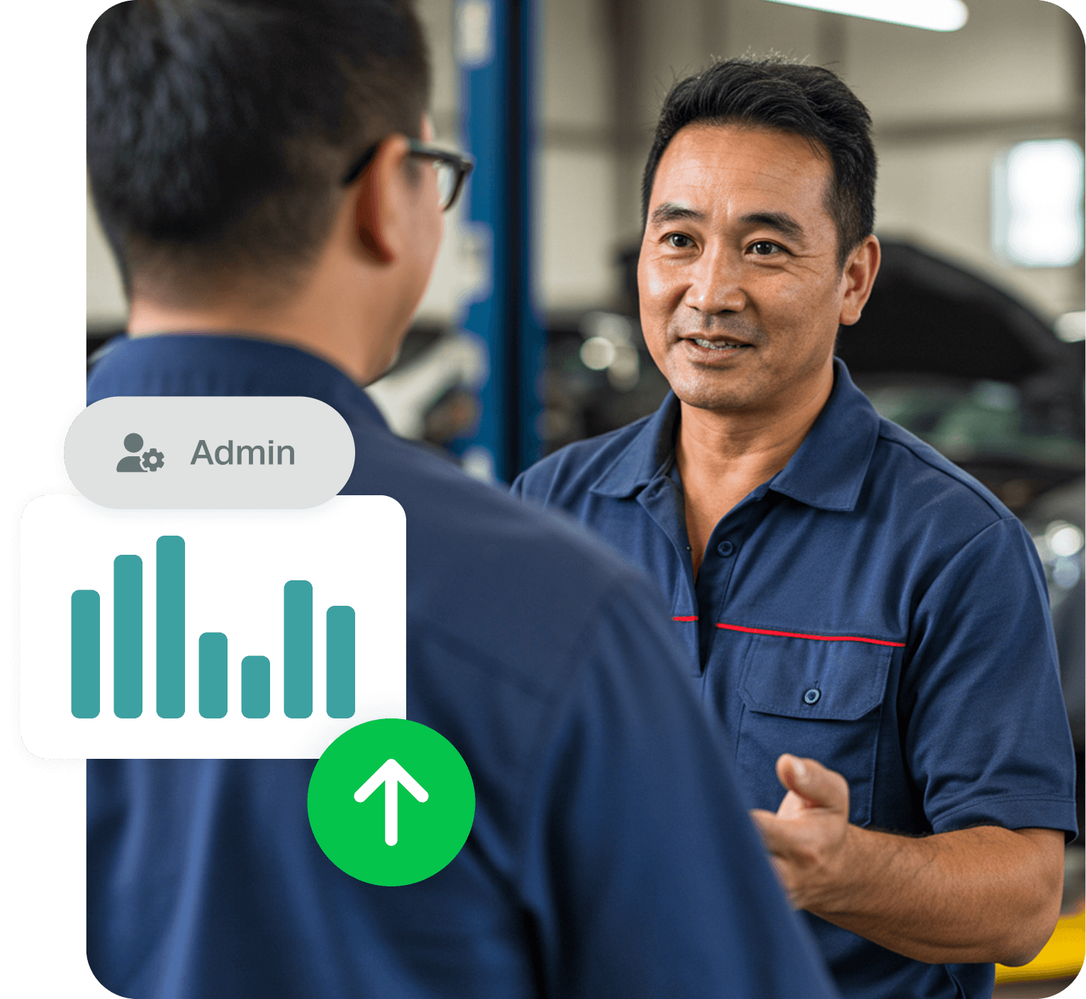 Workshop Software multi-site management dashboard for franchise and multi-location workshop groups