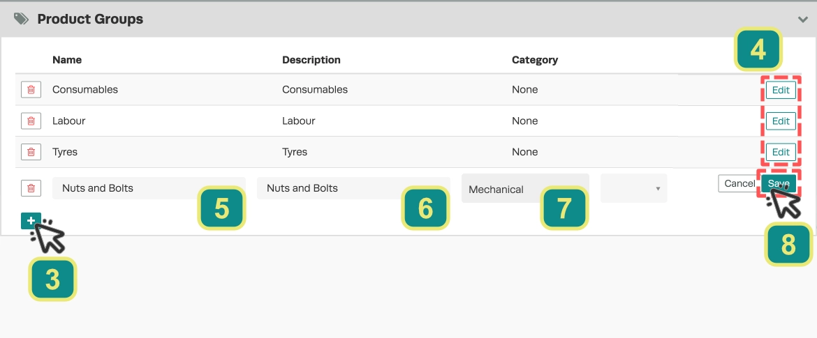 A screenshot of the Product Groups heading in Workshop Software's Company List Page. Numbers call out the + icon, Name Description and Category fields, the Edit buttons and the Save button.