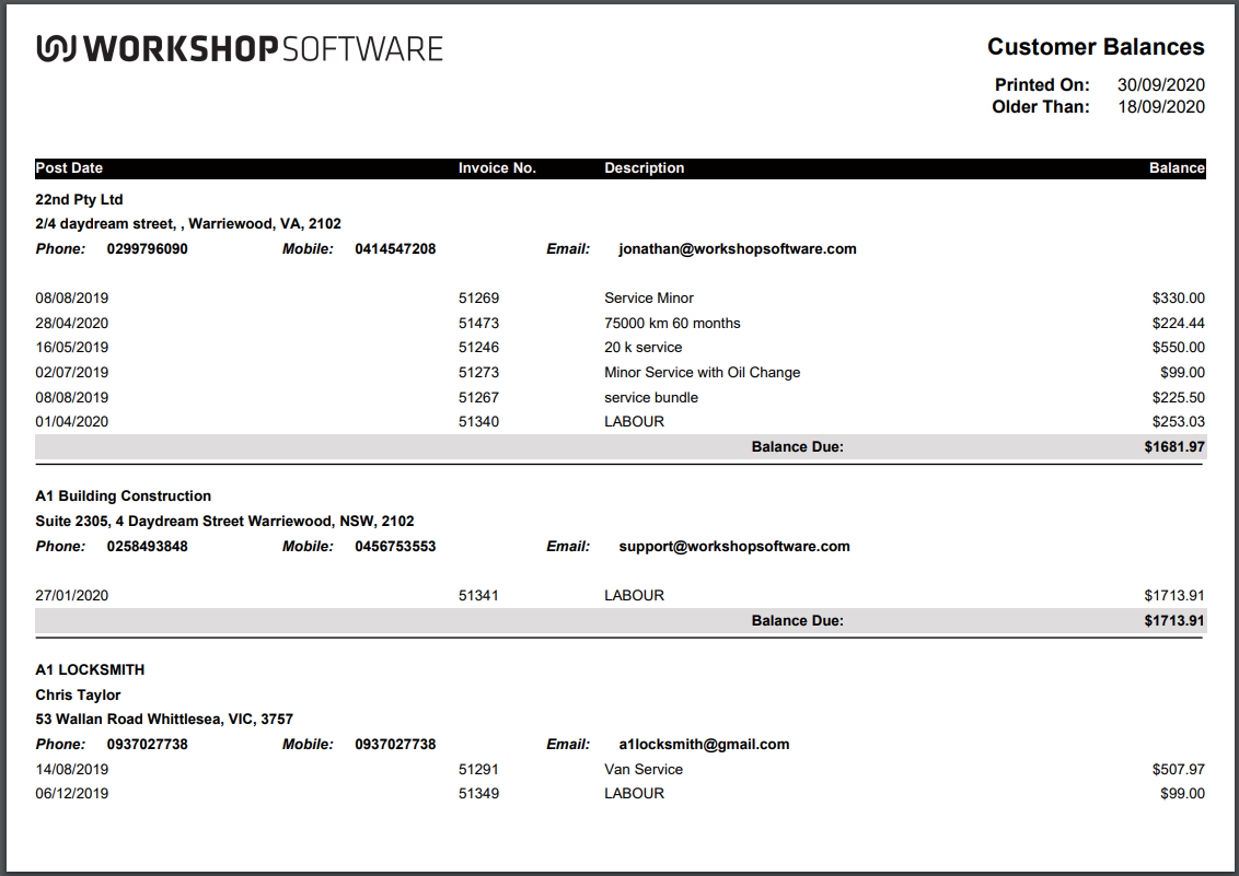 Customer Balances report listing customers, their invoices and balances due
