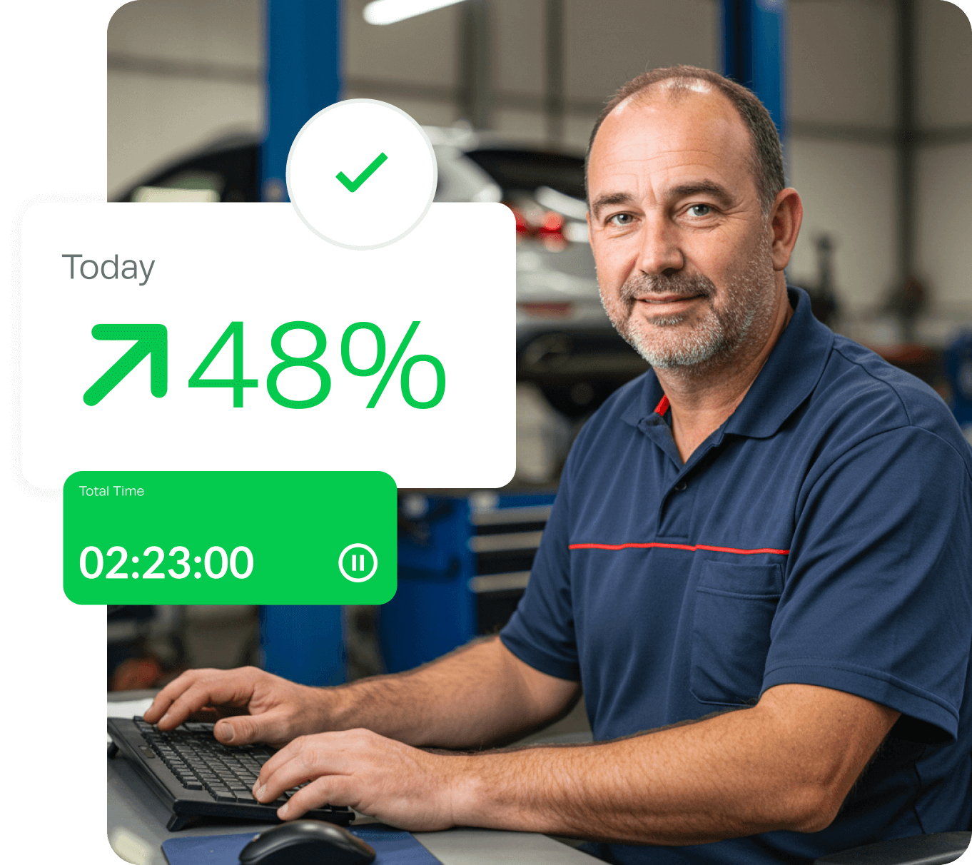 Mechanic in workshop with 48% revenue growth indicator – Workshop Software results