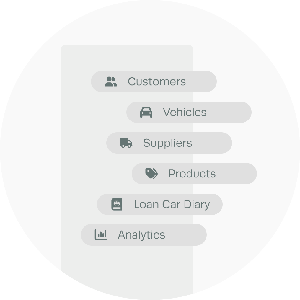 Workshop Software profit maximisation dashboard showing financial performance for repair shops
