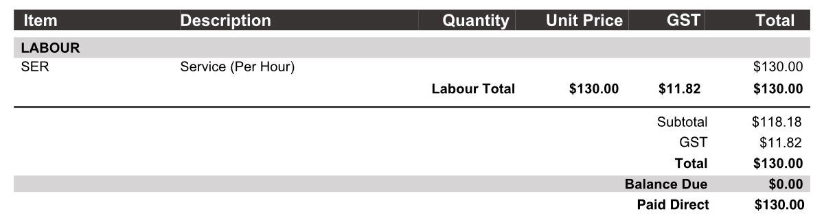 A screenshot of the Customer Invoice's Products and Total list, a direct payment has reduced the Balance due to $0.00.