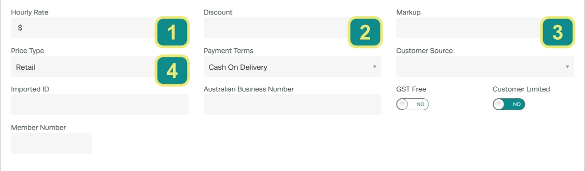A cropped screenshot of a Customer's page, the Hourly Rate, Discount, Markup and Price Type fields are highlighted and numbered.