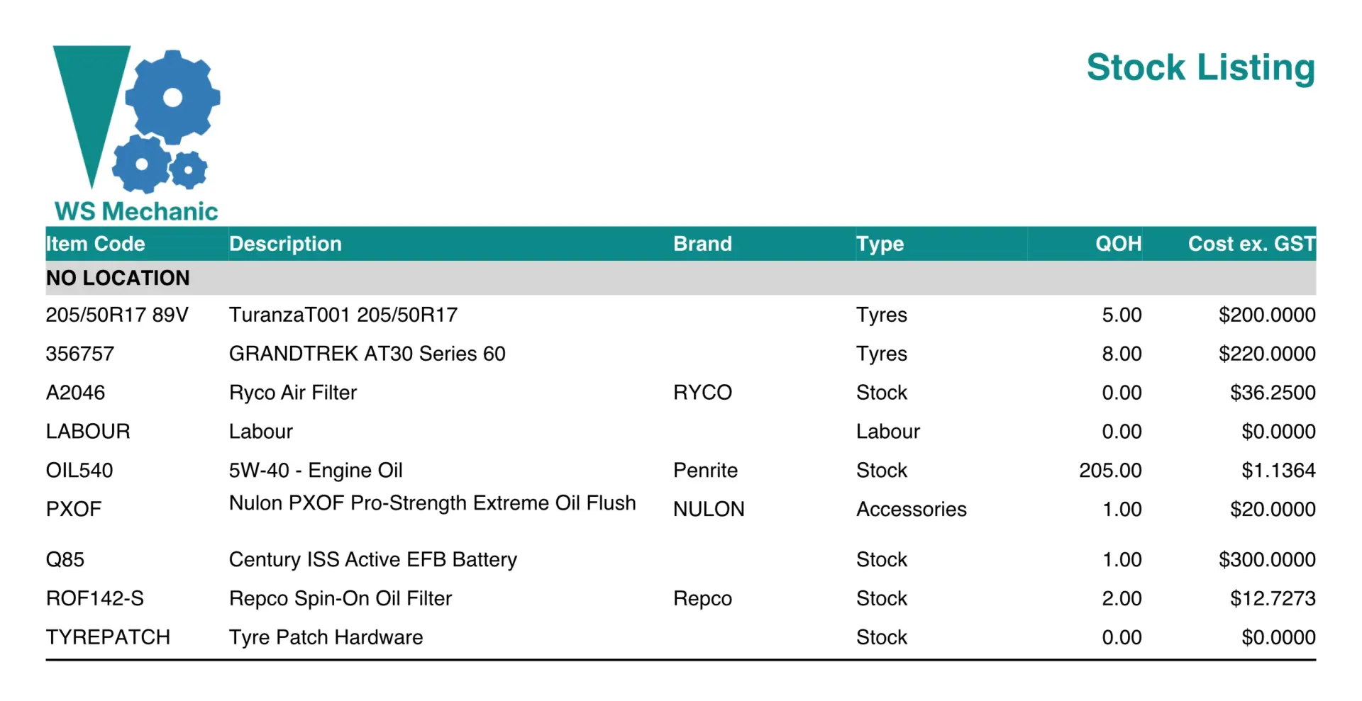 A screenshot of a Stock Listing Report