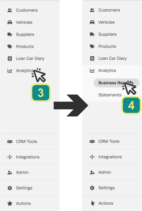 Screenshots of the left hand sidebar menu, cursors guide the user to select Analytics and then Business Reports.
