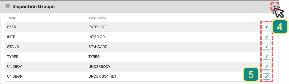 A screenshot of the Inspection Groups list, the + icon used to add a new Group and the pencil icons to edit Groups are highlighted and numbered.