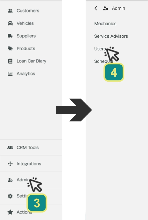 Screenshots of the left hand side bar menu. numbered cursors indicate to click Admin then Users.