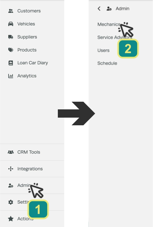 A screenshot of Workshop Software left hand sidebar menu, cursors indicate to choose Admin then Mechanics.