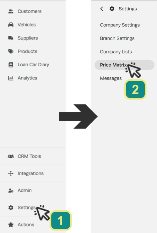 Screenshots of Workshop Software's left hand sidebar. Numbered cursors indicate to click Settings and then Price Matrix.