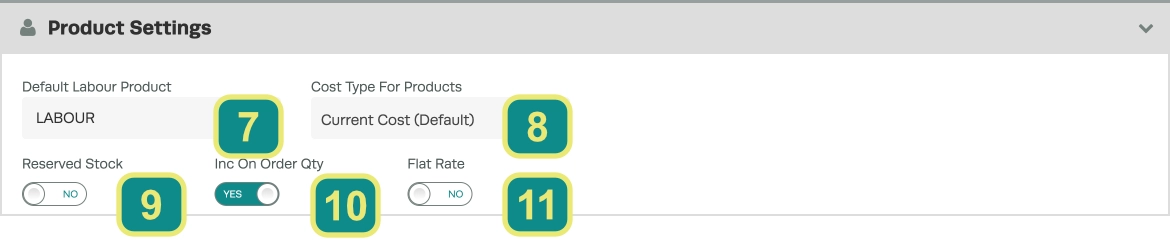 A numbered screenshot of the Product Settings card.