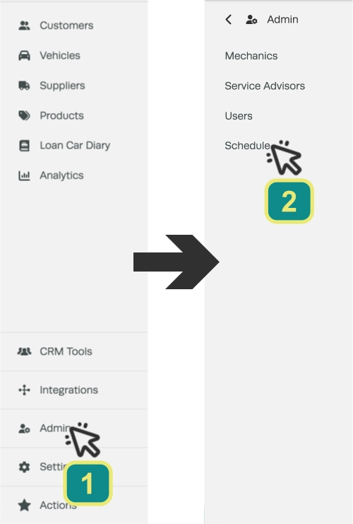 A series of screenshots of Workshop Software's left hand side bar menu, numbers indicate to click Admin then Schedule.