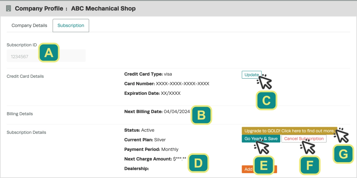 A screenshot of the Subscription tab of a user's Company Profile. Options are indicated with letters.