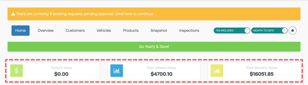 A cropped image of Workshop Software's dashboard, three boxes containing sales figures are highlighted.