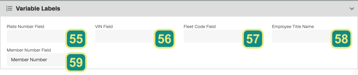A numbered screenshot of the Variable Labels Card