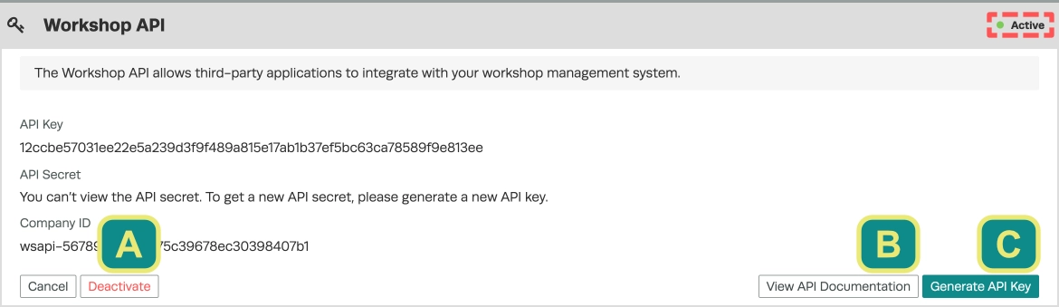 A screenshot of an active Workshop API Card. The Deactivate, View API Documentation and Generate API Key buttons are marked with letters.