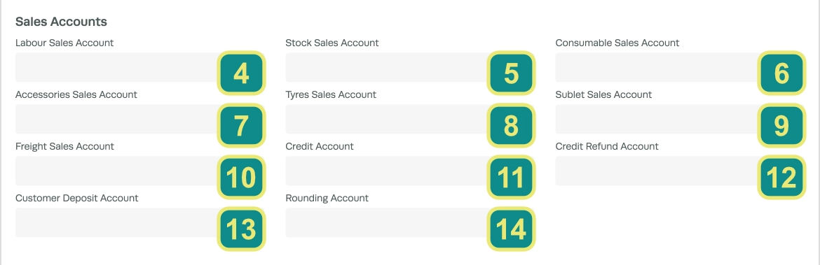 A screenshot of the Xero Account Mapping fields for Sales Accounts.