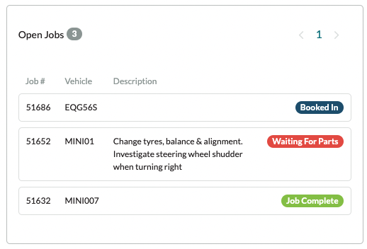 screenshot of list of current jobs and their job statuses