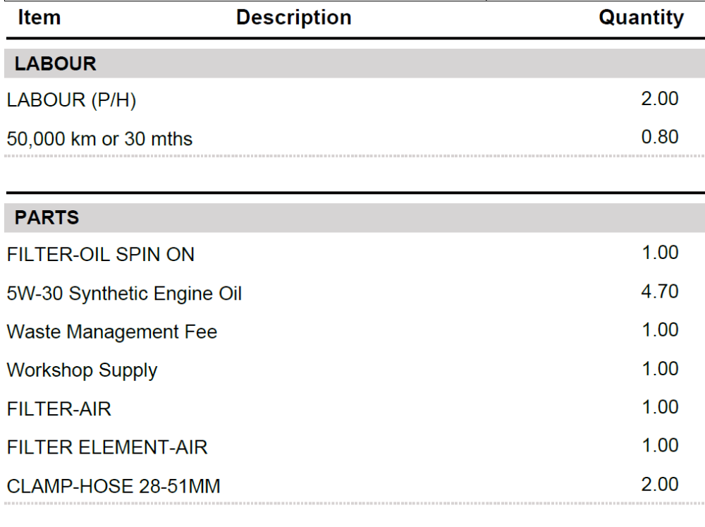 Invoice item list showing descriptions and quantities with the part numbers hidden
