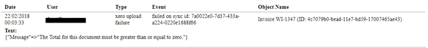 Workshop Software screen showing then push a xero manual sync, in workshop software (go to the lightning bolt ...